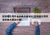 区块链公司开业庆典方案设计[区块链公司开业庆典方案设计图]