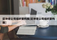 区块链公司组织架构图[区块链公司组织架构图]