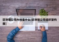 区块链公司内核是什么[区块链公司组织架构图]